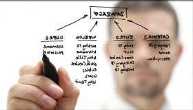 Seminar Management in salon